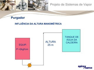 Projeto de Sistemas de Vapor 
Purgador 
INFLUÊNCIA DA ALTURA MANOMÉTRICA 
ALTURA 
25 m 
TANQUE DE 
ÁGUA DA 
CALDEIRA 
EQUIP. 
P =2kgf/cm 
 
