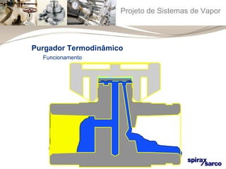 Projeto de Sistemas de Vapor 
Purgador Termodinâmico 
Funcionamento 
 