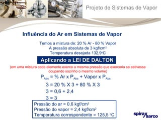 Projeto de Sistemas de Vapor 
Influência do Ar em Sistemas de Vapor 
Temos a mistura de: 20 % Ar - 80 % Vapor 
A pressão absoluta de 3 kgf/cm2 
Temperatura desejada 132,9oC 
Aplicando aa LLEEII DDEE DDAALLTTOONN 
(em uma mistura cada elemento exerce a mesma pressão que exerceria se estivesse 
ocupando sozinho o mesmo volume) 
PAbs = % Ar x PAbs + Vapor x PAbs 
3 = 20 % X 3 + 80 % X 3 
3 = 0,6 + 2,4 
3 = 3 
Pressão do ar = 0,6 kgf/cm2 
Pressão do vapor = 2,4 kgf/cm2 
Temperatura correspondente = 125,5 oC 
 