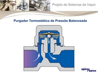 Projeto de Sistemas de Vapor 
Purgador Termostático de Pressão Balanceada 
 
