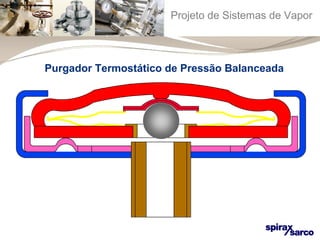Projeto de Sistemas de Vapor 
Purgador Termostático de Pressão Balanceada 
 