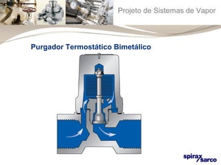 Projeto de Sistemas de Vapor 
Purgador Termostático Bimetálico 
 