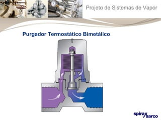Projeto de Sistemas de Vapor 
Purgador Termostático Bimetálico 
 