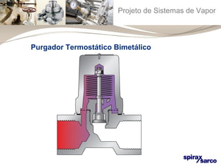 Projeto de Sistemas de Vapor 
Purgador Termostático Bimetálico 
 