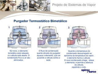 Projeto de Sistemas de Vapor 
1 2 3 
No início, o elemento 
bimetálico está relaxado, 
e a válvula está aberta. O 
condensado frio e o ar são 
eliminados. 
O fluxo de condensado 
quente através do purgador 
aquece o elemento, que vai 
puxando a válvula contra a 
sede. 
Quando a temperatura do 
condensado descarregado se 
aproxima da temperatura do vapor, 
o elemento fecha a válvula. 
O novo condensado chega, relaxa 
o elemento, e permite a abertura 
da válvula, 
repetindo o ciclo. 
Purgador Termostático Bimetálico 
 