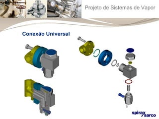 Projeto de Sistemas de Vapor 
Conexão Universal 
 