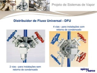 Projeto de Sistemas de Vapor 
Distribuidor de Fluxo Universal - DFU 
2 vias - para instalações sem 
retorno de condensado 
4 vias - para instalações com 
retorno de condensado 
 