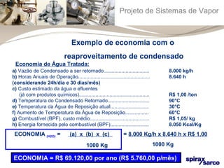 Projeto de Sistemas de Vapor 
Exemplo de economia com o 
reaproveitamento de condensado 
Economia de Água Tratada: 
a) Vazão de Condensado a ser retornado................................. 8.000 kg/h 
b) Horas Anuais de Operação.................................................... 8.640 h 
(considerando 24h/dia e 30 dias/mês) 
c) Custo estimado da água e efluentes 
(já com produtos químicos)................................................... R$ 1,00 /ton 
d) Temperatura do Condensado Retornado.............................. 90°C 
e) Temperatura da Água de Reposição atual............................ 30°C 
f) Aumento de Temperatura da Água de Reposição................. 60°C 
g) Combustível (BPF), custo médio........................................... R$ 1,05/ kg 
h) Energia fornecida pelo combustível (BPF)............................ 8.050 Kcal/Kg 
ECONOMIA (H2O) = (a) x (b) x (c) 
1000 Kg 
= 8.000 Kg/h x 8.640 h x R$ 1,00 
1000 Kg 
ECONOMIA = R$ 69.120,00 por ano (R$ 5.760,00 p/mês) 
 