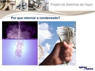 Projeto de Sistemas de Vapor 
Por que retornar o condensado? 
 