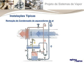 Projeto de Sistemas de Vapor 
Instalações Típicas 
Remoção de Condensado de aquecedores de ar 
 