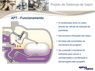 Projeto de Sistemas de Vapor 
 O condensado entra no corpo 
através da válvula de retenção de 
portinhola; 
 Isto provoca a flutuação das bóias ; 
 As bóias são conectadas ao 
mecanismo do purgador; 
 Se a pressão a montante for 
suficiente para vencer a 
contrapressão o condensado é 
descarregado pelo purgador. 
APT - Funcionamento 
 