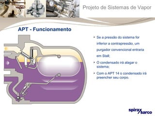 Projeto de Sistemas de Vapor 
 Se a pressão do sistema for 
inferior a contrapressão, um 
purgador convencional entraria 
em Stall; 
 O condensado irá alagar o 
sistema; 
 Com o APT 14 o condensado irá 
preencher seu corpo. 
APT - Funcionamento 
 
