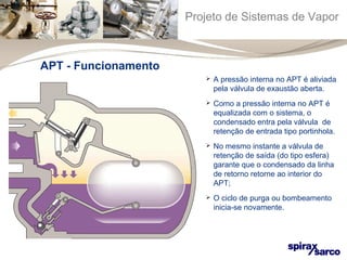 Projeto de Sistemas de Vapor 
 A pressão interna no APT é aliviada 
pela válvula de exaustão aberta. 
 Como a pressão interna no APT é 
equalizada com o sistema, o 
condensado entra pela válvula de 
retenção de entrada tipo portinhola. 
 No mesmo instante a válvula de 
retenção de saída (do tipo esfera) 
garante que o condensado da linha 
de retorno retorne ao interior do 
APT; 
 O ciclo de purga ou bombeamento 
inicia-se novamente. 
APT - Funcionamento 
 
