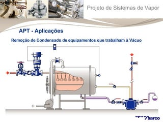 Projeto de Sistemas de Vapor 
APT - Aplicações 
Remoção de Condensado de equipamentos que trabalham à Vácuo 
 