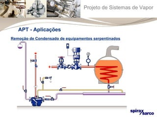 Projeto de Sistemas de Vapor 
APT - Aplicações 
Remoção de Condensado de equipamentos serpentinados 
 