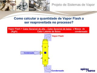 Projeto de Sistemas de Vapor 
Como calcular a quantidade de Vapor Flash a 
ser reaproveitada no processo? 
Vapor Flash = Calor Sensível de alta – Calor Sensível de baixa x Massa de 
(Kg/h) Calor Latente de Baixa condensado 
Vapor VVaappoorr Flash 
FFllaasshh 
Condensado 
CCoonnddeennssaaddoo 
Condensado 
 