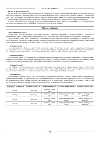 MICROINFORMÁTICA
61
Modelo de Autoridade Central
Em relação aos dois modelos anteriormente citados, este é o padrão mais usual para certificado digital, quando envolve infraes-
trutura de chave pública, definido como ITU-T X.509 que sofreu mudanças para ser utilizado na Internet, passando a ser conhecido
como PKIX. É absoluta sua autoridade certificadora, e é assim definido por ser organizado em uma estrutura de diretórios em árvo-
re, cujo certificado digital não pode conter a chave privada do usuário, a mesma é armazenada em tokens ou smart cards.
O padrão X.509, encontra-se na versão 3, padronizando os modelos de chaves públicas e atributos para os certificados, algorit-
mos para procura do caminho de validação e listas de cancelamento de certificados.
TÉCNICAS DE BACKUP
Procedimentos de backup
Backup é uma cópia dos dados para segurança e proteção. É uma forma de proteger e recuperar os dados na ocorrência de
algum incidente. Desta forma os dados são protegidos contra corrupção, perda, desastres naturais ou causados pelo homem.
Nesse contexto, temos quatro modelos mais comumente adotados: o backup completo, o incremental, o diferencial e o es-
pelho. Geralmente fazemos um backup completo na nuvem (Através da Internet) e depois um backup incremental para atualizar
somente o que mudou, mas vamos detalhar abaixo os tipos para um entendimento mais completo.
• Backup completo
Como o próprio nome diz, é uma cópia de tudo, geralmente para um disco e fita, mas agora podemos copiar para a Nuvem, visto
que hoje temos acesso a computadores através da internet. Apesar de ser uma cópia simples e direta, é demorada, nesse sentido
não é feito frequentemente. O ideal é fazer um plano de backup combinado entre completo, incremental e diferencial.
• Backup incremental
Nesse modelo apenas os dados alterados desde a execução do último backup serão copiados. Geralmente as empresas usam a
data e a hora armazenada para comparar e assim atualizar somente os arquivos alterados. Geralmente é uma boa opção por demo-
rar menos tempo, afinal só as alterações são copiadas, inclusive tem um tamanho menor por conta destes fatores.
• Backup diferencial
Este modelo é semelhante ao modelo incremental. A primeira vez ele copia somente o que mudou do backup completo ante-
rior. Nas próximas vezes, porém, ele continua fazendo a cópia do que mudou do backup anterior, isto é, engloba as novas altera-
ções. Os backups diferenciais são maiores que os incrementais e menores que os backups completos.
• Backup Espelho
Como o próprio nome diz, é uma cópia fiel dos dados, mas requer uma estrutura complexa para ser mantido. Imaginem dois
lugares para gravar dados ao mesmo tempo, daí o nome de espelho. Este backup entra em ação rápido na falha do principal, nesse
sentido este modelo é bom, mas ele não guarda versões anteriores. Se for necessária uma recuperação de uma hora específica, ele
não atende, se os dados no principal estiverem corrompidos, com certeza o espelho também estará.
SEQUÊNCIA DE BACKUP BACKUP COMPLETO BACKUP ESPELHO BACKUP INCREMENTAL BACKUP DIFERENCIAL
Backup 1 Copia tudo
Seleciona tudo e
copia
- -
Backup 2 Copia tudo
Seleciona tudo e
copia
Copia as mudanças do
backup 1
Copia as mudanças do
backup 1
Backup 3 Copia tudo
Seleciona tudo e
copia
Copia as mudanças do
backup 2
Copia as mudanças do
backup 1
Backup 4 Copia tudo
Seleciona tudo e
copia
Copia as mudanças do
backup 3
Copia as mudanças do
backup 1
 