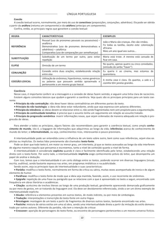 LÍNGUA PORTUGUESA
10
Coesão
A coesão textual ocorre, normalmente, por meio do uso de conectivos (preposições, conjunções, advérbios). Ela pode ser obtida
a partir da anáfora (retoma um componente) e da catáfora (antecipa um componente).
Confira, então, as principais regras que garantem a coesão textual:
REGRA CARACTERÍSTICAS EXEMPLOS
REFERÊNCIA
Pessoal (uso de pronomes pessoais ou possessivos) –
anafórica
Demonstrativa (uso de pronomes demonstrativos e
advérbios) – catafórica
Comparativa (uso de comparações por semelhanças)
João e Maria são crianças. Eles são irmãos.
Fiz todas as tarefas, exceto esta: colonização
africana.
Mais um ano igual aos outros...
SUBSTITUIÇÃO
Substituição de um termo por outro, para evitar
repetição
Maria está triste. A menina está cansada de
ficar em casa.
ELIPSE Omissão de um termo
No quarto, apenas quatro ou cinco convidados.
(omissão do verbo “haver”)
CONJUNÇÃO
Conexão entre duas orações, estabelecendo relação
entre elas
Eu queria ir ao cinema, mas estamos de
quarentena.
COESÃO LEXICAL
Utilização de sinônimos, hiperônimos, nomes genéricos
ou palavras que possuem sentido aproximado e
pertencente a um mesmo grupo lexical.
A minha casa é clara. Os quartos, a sala e a
cozinha têm janelas grandes.
Coerência
Nesse caso, é importante conferir se a mensagem e a conexão de ideias fazem sentido, e seguem uma linha clara de raciocínio.
Existem alguns conceitos básicos que ajudam a garantir a coerência. Veja quais são os principais princípios para um texto coe-
rente:
• Princípio da não contradição: não deve haver ideias contraditórias em diferentes partes do texto.
• Princípio da não tautologia: a ideia não deve estar redundante, ainda que seja expressa com palavras diferentes.
• Princípio da relevância: as ideias devem se relacionar entre si, não sendo fragmentadas nem sem propósito para a argumentação.
• Princípio da continuidade temática: é preciso que o assunto tenha um seguimento em relação ao assunto tratado.
• Princípio da progressão semântica: inserir informações novas, que sejam ordenadas de maneira adequada em relação à pro-
gressão de ideias.
Para atender a todos os princípios, alguns fatores são recomendáveis para garantir a coerência textual, como amplo conhe-
cimento de mundo, isto é, a bagagem de informações que adquirimos ao longo da vida; inferências acerca do conhecimento de
mundo do leitor; e informatividade, ou seja, conhecimentos ricos, interessantes e pouco previsíveis.
A intertextualidade pode ser entendida como a influência de um texto sobre outro, bem como suas referências, sejam elas ex-
plícitas ou implícitas. Os textos lidos previamente são chamados texto-fonte.
Pode-se dizer que todo texto é, em maior ou menor grau, um intertexto, já que os textos acessados ao longo da vida interferem
de alguma maneira naquilo que pensamos e escrevemos, tanto a nível de conteúdo quanto a nível de forma.
A intertextualidade é considerada explícita quando é clara e facilmente identificada pelo leitor, estabelecendo uma relação
direta com o texto-fonte. Por outro lado, a intertextualidade implícita exige conhecimento prévio do leitor, que desempenha um
papel de análise e dedução.
Com isso, temos que a intertextualidade é um certo diálogo entre os textos, podendo ocorrer em diversas linguagens (visual,
escrita, auditiva), sendo bastante expressa nas artes, em programas midiáticos e na publicidade.
Sendo assim, veja os principais tipos de intertextualidade e suas características:
• Paródia: modifica o texto-fonte, normalmente em forma de crítica ou sátira, muitas vezes acompanhada de ironia e de algum
elemento de humor.
• Paráfrase: modifica o texto-fonte de modo que a ideia seja mantida, fazendo, assim, o uso recorrente de sinônimos.
• Epígrafe: repetição de uma frase ou parágrafo que se relacione com o que é apresentado no texto a seguir, encontrado com
frequência em obras literárias e acadêmicas.
• Citação: acréscimo de trechos literais ao longo de uma produção textual, geralmente aparecendo demarcada graficamente
ou por meio de gestos, em se tratando da linguagem oral. Ela deve ser devidamente referenciada, vindo a ser um ótimo exemplo de
intertextualidade explícita.
• Alusão: referência a elementos presentes em outros textos, de modo indireto, ou por meio de simbologias.
• Tradução: interpretações e transcrição do texto-fonte em outra língua.
• Bricolagem: montagem de um texto a partir de fragmentos de diversos outros textos, bastante encontrado nas artes.
• Pastiche: mistura de vários estilos em uma só obra, sendo uma intertextualidade direta a partir da imitação do estilo demons-
trado por outros autores. Diferente da paródia, não tem a intenção de criticar.
• Crossover: aparição de personagens do texto-fonte, ou encontro de personagens pertencentes a um mesmo universo fictício.
 