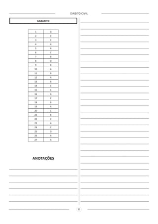 DIREITO CIVIL
31
GABARITO
1 D
2 C
3 C
4 A
5 A
6 C
7 B
8 D
9 B
10 A
11 B
12 A
13 B
14 C
15 C
16 A
17 C
18 B
19 A
20 C
21 B
22 C
23 A
24 C
25 D
26 A
27 A
ANOTAÇÕES
______________________________________________________
______________________________________________________
______________________________________________________
______________________________________________________
_____________________________________________________
_____________________________________________________
______________________________________________________
______________________________________________________
______________________________________________________
______________________________________________________
______________________________________________________
______________________________________________________
______________________________________________________
______________________________________________________
______________________________________________________
______________________________________________________
______________________________________________________
______________________________________________________
______________________________________________________
______________________________________________________
______________________________________________________
______________________________________________________
______________________________________________________
______________________________________________________
______________________________________________________
______________________________________________________
______________________________________________________
______________________________________________________
______________________________________________________
______________________________________________________
______________________________________________________
______________________________________________________
______________________________________________________
______________________________________________________
______________________________________________________
 