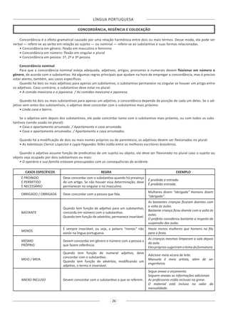 LÍNGUA PORTUGUESA
26
CONCORDÂNCIA, REGÊNCIA E COLOCAÇÃO
Concordância é o efeito gramatical causado por uma relação harmônica entre dois ou mais termos. Desse modo, ela pode ser
verbal — refere-se ao verbo em relação ao sujeito — ou nominal — refere-se ao substantivo e suas formas relacionadas.
• Concordância em gênero: flexão em masculino e feminino
• Concordância em número: flexão em singular e plural
• Concordância em pessoa: 1ª, 2ª e 3ª pessoa
Concordância nominal
Para que a concordância nominal esteja adequada, adjetivos, artigos, pronomes e numerais devem flexionar em número e
gênero, de acordo com o substantivo. Há algumas regras principais que ajudam na hora de empregar a concordância, mas é preciso
estar atento, também, aos casos específicos.
Quando há dois ou mais adjetivos para apenas um substantivo, o substantivo permanece no singular se houver um artigo entre
os adjetivos. Caso contrário, o substantivo deve estar no plural:
• A comida mexicana e a japonesa. / As comidas mexicana e japonesa.
Quando há dois ou mais substantivos para apenas um adjetivo, a concordância depende da posição de cada um deles. Se o ad-
jetivo vem antes dos substantivos, o adjetivo deve concordar com o substantivo mais próximo:
• Linda casa e bairro.
Se o adjetivo vem depois dos substantivos, ele pode concordar tanto com o substantivo mais próximo, ou com todos os subs-
tantivos (sendo usado no plural):
• Casa e apartamento arrumado. / Apartamento e casa arrumada.
• Casa e apartamento arrumados. / Apartamento e casa arrumados.
Quando há a modificação de dois ou mais nomes próprios ou de parentesco, os adjetivos devem ser flexionados no plural:
• As talentosas Clarice Lispector e Lygia Fagundes Telles estão entre os melhores escritores brasileiros.
Quando o adjetivo assume função de predicativo de um sujeito ou objeto, ele deve ser flexionado no plural caso o sujeito ou
objeto seja ocupado por dois substantivos ou mais:
• O operário e sua família estavam preocupados com as consequências do acidente.
CASOS ESPECÍFICOS REGRA EXEMPLO
É PROIBIDO
É PERMITIDO
É NECESSÁRIO
Deve concordar com o substantivo quando há presença
de um artigo. Se não houver essa determinação, deve
permanecer no singular e no masculino.
É proibida a entrada.
É proibido entrada.
OBRIGADO / OBRIGADA Deve concordar com a pessoa que fala.
Mulheres dizem “obrigada” Homens dizem
“obrigado”.
BASTANTE
Quando tem função de adjetivo para um substantivo,
concorda em número com o substantivo.
Quando tem função de advérbio, permanece invariável.
As bastantes crianças ficaram doentes com
a volta às aulas.
Bastante criança ficou doente com a volta às
aulas.
O prefeito considerou bastante a respeito da
suspensão das aulas.
MENOS
É sempre invariável, ou seja, a palavra “menas” não
existe na língua portuguesa.
Havia menos mulheres que homens na fila
para a festa.
MESMO
PRÓPRIO
Devem concordar em gênero e número com a pessoa a
que fazem referência.
As crianças mesmas limparam a sala depois
da aula.
Elesprópriossugeriramotemadaformatura.
MEIO / MEIA
Quando tem função de numeral adjetivo, deve
concordar com o substantivo.
Quando tem função de advérbio, modificando um
adjetivo, o termo é invariável.
Adicione meia xícara de leite.
Manuela é meio artista, além de ser
engenheira.
ANEXO INCLUSO Devem concordar com o substantivo a que se referem.
Segue anexo o orçamento.
Seguem anexas as informações adicionais
As professoras estão inclusas na greve.
O material está incluso no valor da
mensalidade.
 