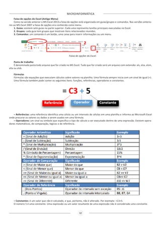 MICROINFORMÁTICA
32
Faixa de opções do Excel (Antigo Menu)
Como na versão anterior o MS Excel 2013 a faixa de opções está organizada em guias/grupos e comandos. Nas versões anterio-
res ao MS Excel 2007 a faixa de opções era conhecida como menu.
1. Guias: existem sete guias na parte superior. Cada uma representa tarefas principais executadas no Excel.
2. Grupos: cada guia tem grupos que mostram itens relacionados reunidos.
3. Comandos: um comando é um botão, uma caixa para inserir informações ou um menu.
Faixa de opções do Excel.
Pasta de trabalho
É denominada pasta todo arquivo que for criado no MS Excel. Tudo que for criado será um arquivo com extensão: xls, xlsx, xlsm,
xltx ou xlsb.
Fórmulas
Fórmulas são equações que executam cálculos sobre valores na planilha. Uma fórmula sempre inicia com um sinal de igual (=).
Uma fórmula também pode conter os seguintes itens: funções, referências, operadores e constantes.
– Referências: uma referência identifica uma célula ou um intervalo de células em uma planilha e informa ao Microsoft Excel
onde procurar os valores ou dados a serem usados em uma fórmula.
– Operadores: um sinal ou símbolo que especifica o tipo de cálculo a ser executado dentro de uma expressão. Existem opera-
dores matemáticos, de comparação, lógicos e de referência.
– Constantes: é um valor que não é calculado, e que, portanto, não é alterado. Por exemplo: =C3+5.
O número 5 é uma constante. Uma expressão ou um valor resultante de uma expressão não é considerado uma constante.
 