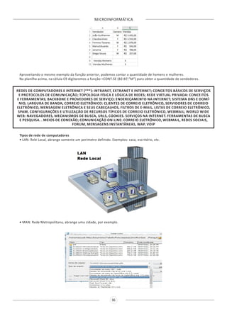 MICROINFORMÁTICA
36
Aproveitando o mesmo exemplo da função anterior, podemos contar a quantidade de homens e mulheres.
Na planilha acima, na célula C9 digitaremos a função =CONT.SE (B2:B7;”M”) para obter a quantidade de vendedores.
REDES DE COMPUTADORES E INTERNET (***): INTRANET, EXTRANET E INTERNET; CONCEITOS BÁSICOS DE SERVIÇOS
E PROTOCOLOS DE COMUNICAÇÃO; TOPOLOGIA FÍSICA E LÓGICA DE REDES; REDE VIRTUAL PRIVADA: CONCEITOS
E FERRAMENTAS; BACKBONE E PROVEDORES DE SERVIÇO; ENDEREÇAMENTO NA INTERNET; SISTEMA DNS E DOMÍ-
NIO; LARGURA DE BANDA; CORREIO ELETRÔNICO: CLIENTES DE CORREIO ELETRÔNICO, SERVIDORES DE CORREIO
ELETRÔNICO, MENSAGEM ELETRÔNICA E SEUS CABEÇALHOS, FILTROS DE E-MAIL, LISTAS DE CORREIO ELETRÔNICO,
SPAM, CONFIGURAÇÕES E UTILIZAÇÃO DE RECURSOS TÍPICOS DE CORREIO ELETRÔNICO, WEBMAIL; WORLD WIDE
WEB: NAVEGADORES, MECANISMOS DE BUSCA, URLS, COOKIES. SERVIÇOS NA INTERNET. FERRAMENTAS DE BUSCA
E PESQUISA. . MEIOS DE CONEXÃO; COMUNICAÇÃO ON-LINE: CORREIO ELETRÔNICO, WEBMAIL, REDES SOCIAIS,
FORUM, MENSAGENS INSTANTÂNEAS, WAP, VOIP
Tipos de rede de computadores
• LAN: Rele Local, abrange somente um perímetro definido. Exemplos: casa, escritório, etc.
• MAN: Rede Metropolitana, abrange uma cidade, por exemplo.
 