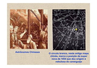 Astrônomos Chineses
                      O círculo branco, neste antigo mapa
                       chinês, marca a posição da super
                        nova de 1054 que deu origem à
                            nebulosa do caranguejo
 