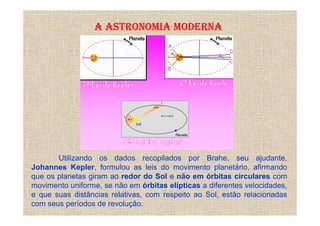 A ASTRONOMIA MODERNA




       Utilizando os dados recopilados por Brahe, seu ajudante,
Johannes Kepler, formulou as leis do movimento planetário, afirmando
que os planetas giram ao redor do Sol e não em órbitas circulares com
movimento uniforme, se não em órbitas elípticas a diferentes velocidades,
e que suas distâncias relativas, com respeito ao Sol, estão relacionadas
com seus períodos de revolução.
 