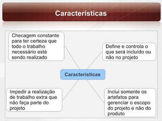 Características 