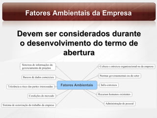 Fatores Ambientais da Empresa Devem ser considerados durante o desenvolvimento do termo de abertura 