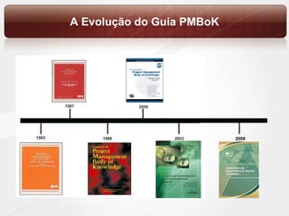 A Evolução do Guia PMBoK 2008 