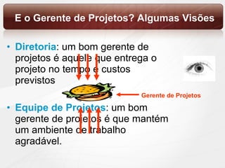 E o Gerente de Projetos? Algumas Visões Diretoria : um bom gerente de projetos é aquele que entrega o projeto no tempo e custos previstos Equipe de Projetos : um bom gerente de projetos é que mantém um ambiente de trabalho agradável. Gerente de Projetos 