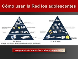 Una generación interactiva rodeada de pantallas
 