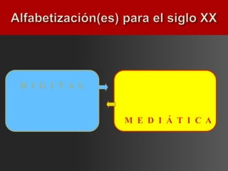 D I G I T A L


                M E D I Á T I C A
 