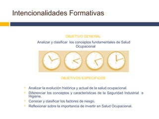 Intencionalidades Formativas


                              OBJETIVO GENERAL
            Analizar y clasificar los conceptos fundamentales de Salud
                                      Ocupacional




                           OBJETIVOS ESPECIFICOS

      Analizar la evolución histórica y actual de la salud ocupacional.
      Diferenciar los conceptos y características de la Seguridad Industrial e
       Higiene.
      Conocer y clasificar los factores de riesgo.
      Reflexionar sobre la importancia de invertir en Salud Ocupacional.
 