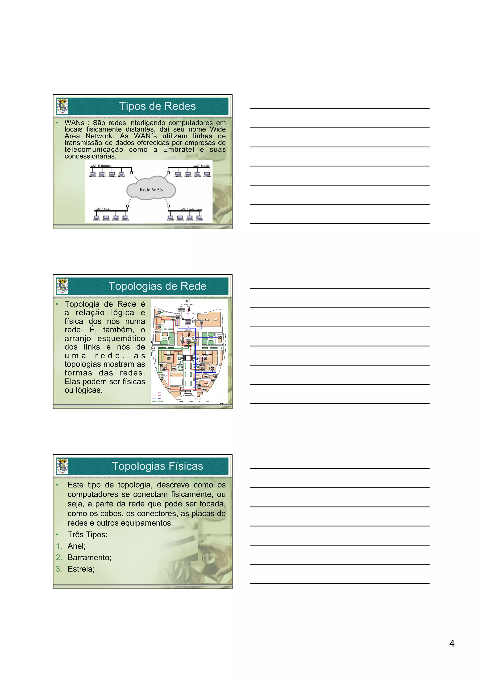 Tipos de Redes
•  WANs : São redes interligando computadores em
   locais fisicamente distantes, daí seu nome Wide
   Area Network. As WAN´s utilizam linhas de
   transmissão de dados oferecidas por empresas de
   telecomunicação como a Embratel e suas
   concessionárias.




               Topologias de Rede
•  Topologia de Rede é
   a relação lógica e
   física dos nós numa
   rede. É, também, o
   arranjo esquemático
   dos links e nós de
   uma rede, as
   topologias mostram as
   formas das redes.
   Elas podem ser físicas
   ou lógicas.




                Topologias Físicas
•   Este tipo de topologia, descreve como os
    computadores se conectam fisicamente, ou
    seja, a parte da rede que pode ser tocada,
    como os cabos, os conectores, as placas de
    redes e outros equipamentos.
•  Três Tipos:
1.  Anel;
2.  Barramento;
3.  Estrela;




                                                     4
 