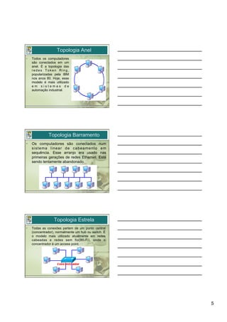 Topologia Anel
•    Todos os computadores
     são conectados em um
     anel. É a topologia das
     redes Token Ring,
     popularizadas pela IBM
     nos anos 80. Hoje, esse
     modelo é mais utilizado
     em sistemas de
     automação industrial.




               Topologia Barramento
•    Os computadores são conectados            num
     sistema linear de cabeamento               em
     sequência. Esse arranjo era usado          nas
     primeiras gerações de redes Ethernet.     Está
     sendo lentamente abandonado.




                   Topologia Estrela
•    Todas as conexões partem de um ponto central
     (concentrador), normalmente um hub ou switch. É
     o modelo mais utilizado atualmente em redes
     cabeadas e redes sem fio(Wi-Fi), onde o
     concentrador é um access point.




                                                       5
 