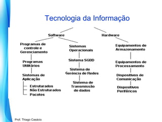 Tecnologia da Informação

Prof. Mario Silvestri Filho
Prof. Thiago Casácio

 