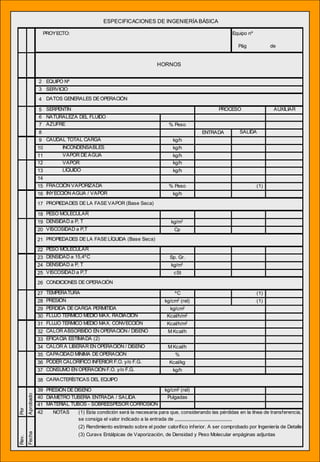 Pág de
2 EQUIPO Nº
3 SERVICIO
4
5
6
7 % Peso
8 ENTRADA
9 kg/h
10 kg/h
11 kg/h
12 kg/h
13 kg/h
14
15 % Peso (1)
16 kg/h
17
18
19 kg/m3
20 Cp
21
22
23 Sp. Gr.
24 kg/m3
25 cSt
26
27 ºC (1)
28 kg/cm2 (rel) (1)
29 kg/cm2
30 Kcal/h/m2
31 Kcal/h/m2
32 M Kcal/h
33
34 M Kcal/h
35 %
36 Kcal/kg
37 kg/h
38
39 kg/cm2 (rel)
40 Pulgadas
41
42 NOTAS
ESPECIFICACIONES DE INGENIERÍA BÁSICA
EFICACIA ESTIMADA (2)
CALOR A LIBERAR EN OPERACIÓN / DISEÑO
CAPACIDAD MÍNIMA DEOPERACIÓN
VISCOSIDAD a P,T
TEMPERATURA
PRESIÓN
FRACCIÓN VAPORIZADA
INYECCIÓN AGUA / VAPOR
PESO MOLECULAR
DENSIDAD a P, T
VISCOSIDAD a P,T
DENSIDAD a 15,4ºC
CONSUMO EN OPERACIÓN F.O. y/o F.G.
VAPOR
AZUFRE
CAUDAL TOTAL CARGA
INCONDENSABLES
VAPOR DE AGUA
LÍQUIDO
PÉRDIDA DE CARGA PERMITIDA
FLUJO TÉRMICO MEDIO MAX. CONVECCIÓN
CALOR ABSORBIDO EN OPERACIÓN / DISEÑO
DIÁMETRO TUBERÍA ENTRADA / SALIDA
MATERIAL TUBOS - SOBREESPESOR CORROSIÓN
Por
Aprobado
CONDICIONES DE OPERACIÓN
DENSIDAD a P, T
PESO MOLECULAR
PROPIEDADES DE LA FASE VAPOR (Base Seca)
PRESIÓN DE DISEÑO
CARACTERÍSTICAS DEL EQUIPO
PODER CALORÍFICO INFERIOR F.O. y/o F.G.
FLUJO TÉRMICO MEDIO MAX. RADIACIÓN
PROPIEDADES DE LA FASE LÍQUIDA (Base Seca)
PROYECTO:
AUXILIARSERPENTÍN
Equipo nº
HORNOS
DATOS GENERALES DEOPERACIÓN
Rev.
Fecha
(2) Rendimiento estimado sobre el poder calorífico inferior. A ser comprobado por Ingeniería de Detalle
(3) Curavs Entálpicas de Vaporización, de Densidad y Peso Molecular enpáginas adjuntas
(1) Esta condición será la necesaria para que, considerando las pérdidas en la línea de transferencia,
se consiga el valor indicado a la entrada de ,,,,,,,,,,,,,,,,,,,,,,,,,,,,,,,,,,,,,,,,,,
SALIDA
PROCESO
NATURALEZA DEL FLUIDO
 