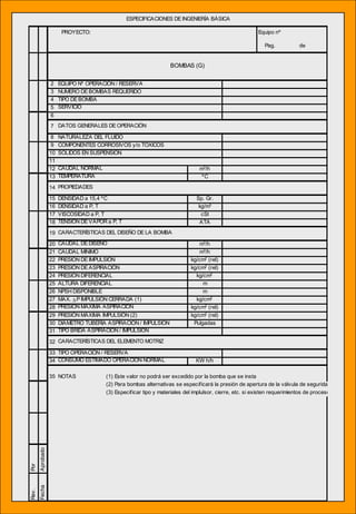 Pag. de
2
3
4
5
6
7
8
9
10
11
12 m3
/h
13 ºC
14
15 Sp. Gr.
16 kg/m3
17 cSt
18 ATA
19
20 m3
/h
21 m3
/h
22 kg/cm2
(rel)
23 kg/cm2
(rel)
24 kg/cm2
25 m
26 m
27 kg/cm2
28 kg/cm2
(rel)
29 kg/cm2
(rel)
30 Pulgadas
31
32
33
34 KW h/h
35 NOTAS (1) Este valor no podrá ser excedido por la bomba que se instale
(2) Para bombas alternativas se especificará la presión de apertura de la válvula de seguridad
(3) Especificar tipo y materiales del implulsor, cierre, etc. si existen requerimientos de proceso
Rev.
Fecha
Por
Aprobado
DATOS GENERALES DE OPERACIÓN
NATURALEZA DEL FLUIDO
EQUIPO Nº OPERACIÓN / RESERVA
BOMBAS (G)
Equipo nºPROYECTO:
NUMERO DEBOMBAS REQUERIDO
TIPO DEBOMBA
SERVICIO
COMPONENTES CORROSIVOS y/o TÓXICOS
SÓLIDOS EN SUSPENSION
CAUDAL NORMAL
TEMPERATURA
PROPIEDADES
DENSIDAD a 15,4 ºC
DENSIDAD a P, T
VISCOSIDAD a P, T
TENSIÓN DEVAPOR a P, T
CARACTERÍSTICAS DEL DISEÑO DE LA BOMBA
CAUDAL DEDISEÑO
PRESIÓN MÁXIMA ASPIRACIÓN
CAUDAL MÍNIMO
PRESIÓN DEIMPULSIÓN
PRESIÓN DEASPIRACIÓN
PRESIÓN DIFERENCIAL
TIPO OPERACIÓN / RESERVA
CONSUMO ESTIMADO OPERACIÓN NORMAL
ESPECIFICACIONES DE INGENIERÍA BÁSICA
PRESIÓN MÁXIMA IMPULSIÓN (2)
DIÁMETRO TUBERÍA ASPIRACIÓN / IMPULSIÓN
TIPO BRIDA ASPIRACIÓN / IMPULSIÓN
CARACTERÍSTICAS DEL ELEMENTO MOTRIZ
ALTURA DIFERENCIAL
NPSH DISPONIBLE
MAX. ∆P IMPULSIÓN CERRADA (1)
 