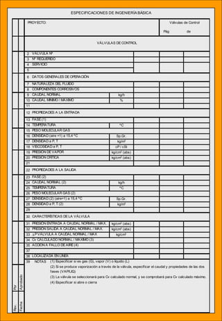 Pág de
2
3
4
5
6
7
8
9 kg/h
10 %
11
12
13
14 ºC
15
16 Sp.Gr.
17 kg/m3
18 cP/ cSt
19 kg/cm2
(abs)
20 kg/cm2
(abs)
21
22
23
24 kg/h
25 ºC
26
27 Sp.Gr.
28 kg/m3
29
30
31 kg/cm2
(abs)
32 kg/cm2
(abs)
33 kg/cm2
34
35
37
38
39 NOTAS (1) Especificar si es gas (G), vapor (V) o líquido (L)
(2) Si se produce vaporización a través de la válvula, especificar el caudal y propiedades de las dos
fases (VAP/LIQ)
(3) La válvula se seleccionará para Cv calculado normal, y se comprobará para Cv calculado máximo.
(4) Especificar si abre o cierra
Válvulas de Control
VÁLVULAS DE CONTROL
DATOS GENERALES DE OPERACIÓN
VÁLVULA Nº
Nº REQUERIDO
SERVICIO
PROYECTO:
PROPIEDADES A LA SALIDA
CAUDAL NORMAL (2)
CARACTERÍSTICAS DE LA VÁLVULA
PRESIÓN ENTRADA A CAUDAL NORMAL / MAX.
PRESIÓN SALIDA A CAUDAL NORMAL / MAX.
Por
Aprobado
Rev.
Fecha
NATURALEZA DEL FLUIDO
COMPONENTES CORROSIVOS
CAUDAL NORMAL
CAUDAL MÍNIMO / MÁXIMO
FASE (1)
TEMPERATURA
PROPIEDADES A LA ENTRADA
PESO MOLECULAR GAS
DENSIDAD (aire =1) a 15,4 ºC
DENSIDAD a P, T
VISCOSIDAD a P, T
PRESIÓN DE VAPOR
PRESIÓN CRÍTICA
FASE (2)
LOCALIZADA EN LÍNEA
ESPECIFICACIONES DE INGENIERÍA BÁSICA
∆PVÁLVULA A CAUDAL NORMAL / MAX
Cv CALCULADO NORMAL / MAXIMO (3)
ACCIÓN A FALLO DEAIRE (4)
TEMPERATURA
PESO MOLECULAR GAS (2)
DENSIDAD (2) (aire=1) a 15,4 ºC
DENSIDAD a P, T (2)
 