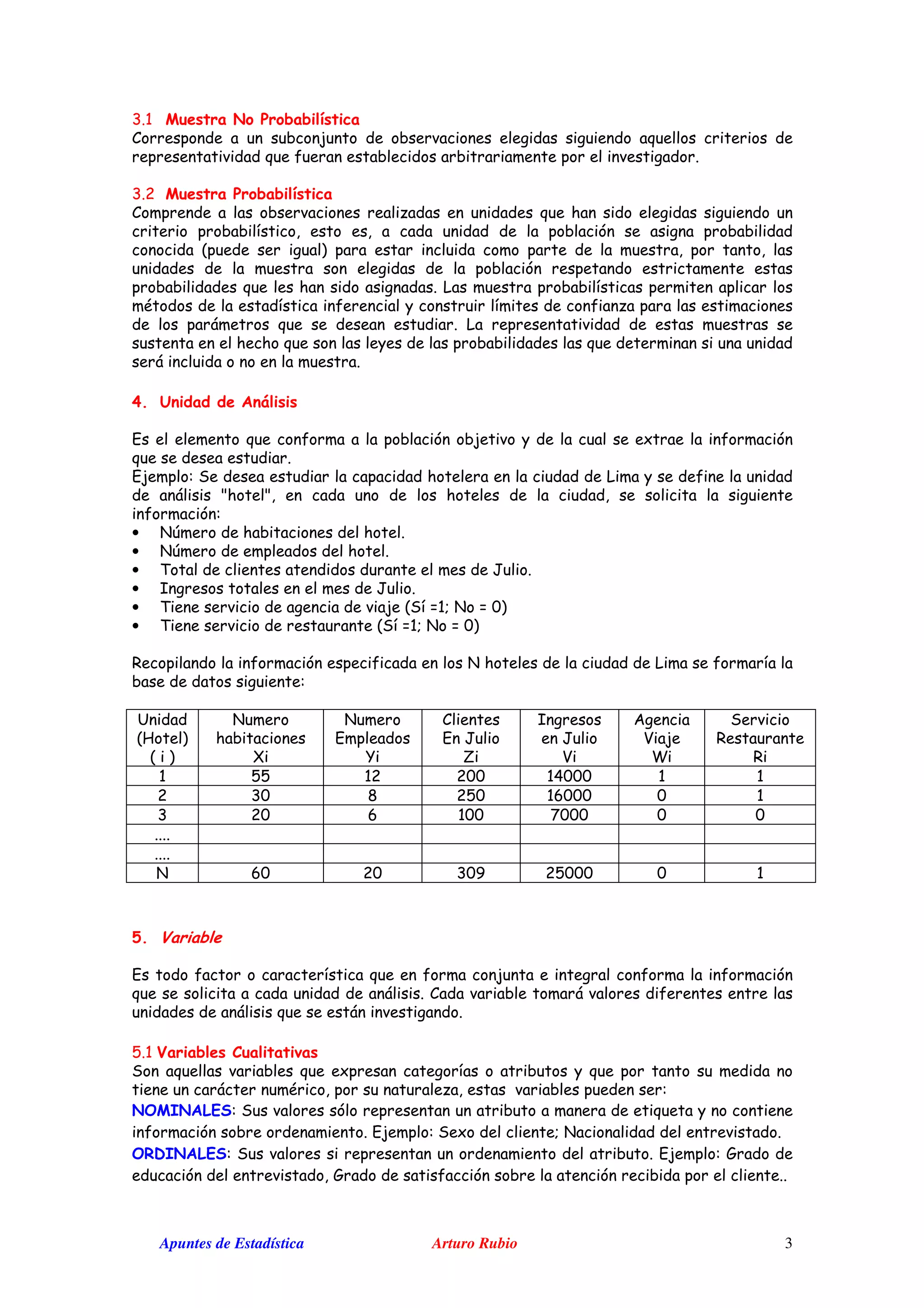 Apuntes de Estadística Arturo Rubio 3
2 # ' " "# #
$ - & & '
' &
2 + ' "# #
$ ' , & &
&
) & *
&
' , &
'
, , ' '
( )
' - (
'
- 3 ,
4, 4 , &
• 5% , ,
• 5% ,
• 0 6
• " & 6
• 0 & - )3 7#85 7 1*
• 0 )3 7#85 7 1*
5 ,
&
9
): *
) *
5
,
;
5
<
$
6
=
" &
6
>
! &
> -
?
3
# @@ #+ +11 #A111 # #
+ 21 B +@1 #C111 1 #
2 +1 C #11 D111 1 1
5 C1 +1 21E +@111 1 #
* #
' - &
' $
' &
@ # # '
3 ' ' ( & '
+ 3 '
- 3 ( 85
+ 3 - F
F
 