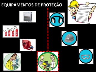 EQUIPAMENTOS DE PROTEÇÃO  
