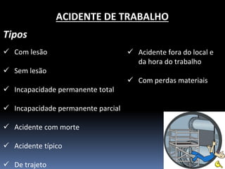 ACIDENTE DE TRABALHO 
Com lesão 
Sem lesão 
Incapacidade permanente total 
Incapacidade permanente parcial 
Acidente com morte 
Acidente típico 
De trajeto 
Tipos 
Acidente fora do local e da hora do trabalho 
Com perdas materiais  