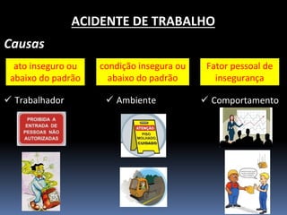ACIDENTE DE TRABALHO 
Causas 
ato inseguro ou abaixo do padrão 
condição insegura ou abaixo do padrão 
Fator pessoal de insegurança 
Trabalhador 
Ambiente 
Comportamento  