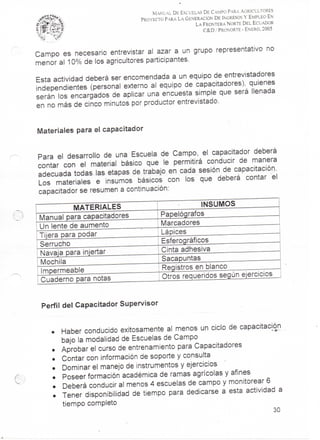Parte 1 Cacao
