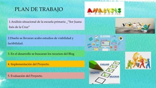 1.Análisis situacional de la escuela primaria _”Sor Juana
Inés de la Cruz”
2.Diseño se llevaran acabo estudios de viabilidad y
factibilidad.
PLAN DE TRABAJO
3. En el desarrollo se buscaran los recursos del Blog
4. Implementación del Proyecto.
5. Evaluación del Proyecto.
 