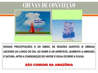 NESSAS PRECIPITAÇÕES O AR ÚMIDO, DE REGIÕES QUENTES (E ÚMIDAS)
ASCENDE AO LONGO DO DIA. AO SUBIR O AR ARREFECE, (AUMENTA A UMIDADE)
E SATURA. APÓS A CONDENSÇÃO DO VAPOR D´ÁGUA OCORRE A CHUVA.
SÃO COMUNS NA AMAZÔNIA
 