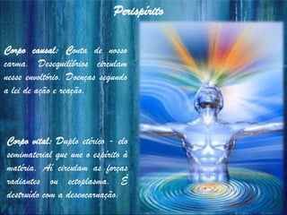 Corpo vital: Duplo etérico - elo
semimaterial que une o espírito à
matéria. Aí circulam as forças
radiantes ou ectoplasma. É
destruído com a desencarnação.
Perispírito
Corpo causal: Conta de nosso
carma. Desequilíbrios circulam
nesse envoltório. Doenças segundo
a lei de ação e reação.
 