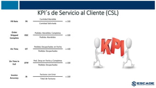 PARTE 1-Diapositivas KPIS LOGISTICOS.pdf